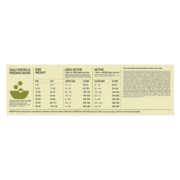 ORIJEN Senior Dog Feeding Guide