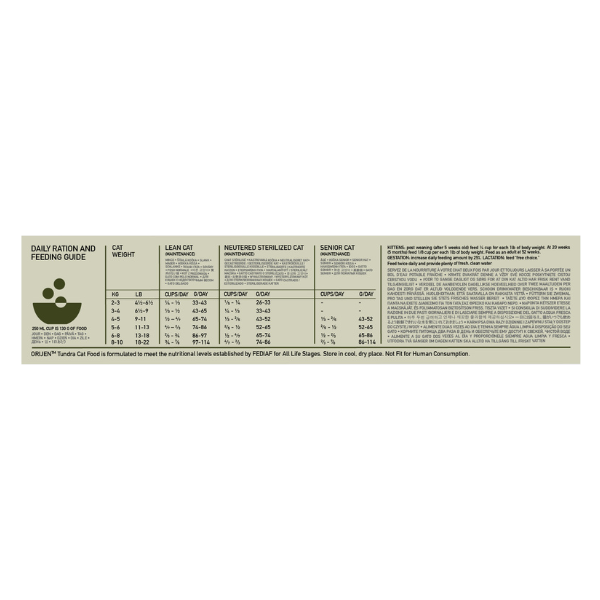 ORIJEN Tundra Cat Feeding Guide