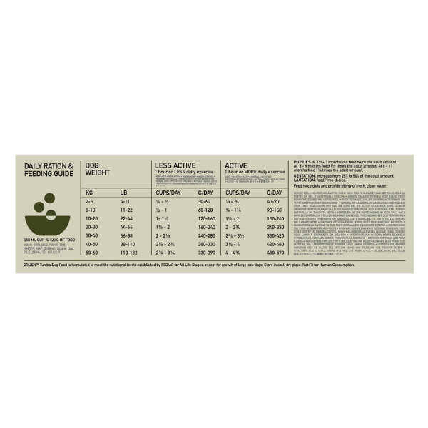ORIJEN Tundra Feeding Guide