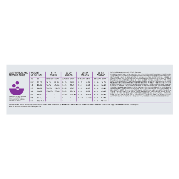 ORIJEN Kitten Feeding Guide